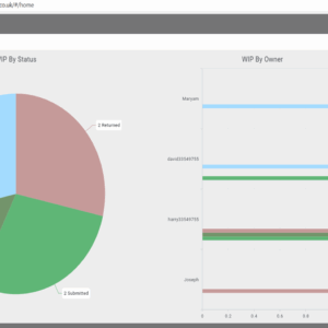 Designmatix Engineering Management System - DXEMS