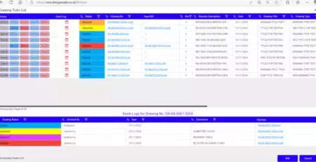 Are You Struggling with Adhoc ECRs ? Here’s How Automation Can Help