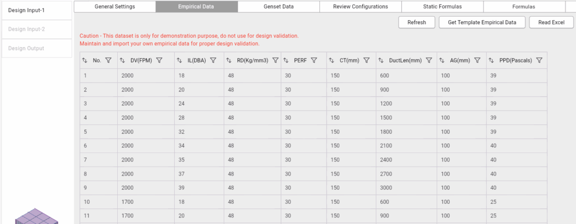How Integrating Empirical Data empowers Engineering Workflows