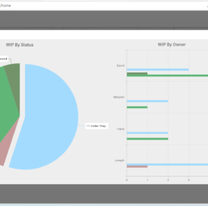 Product Data Management